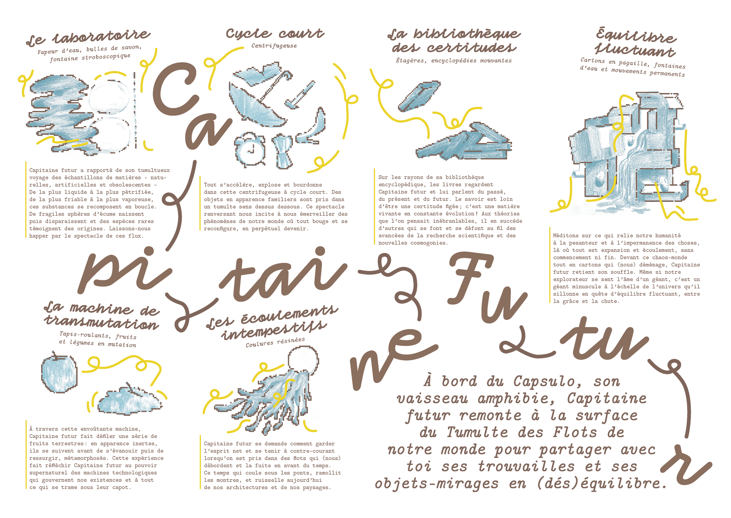 Image du projet Un chocolat viennois s'il vous plait